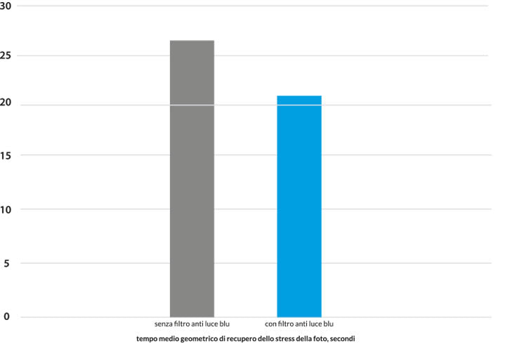 esport-grafico.jpg